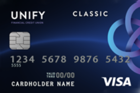 UNIFY Fixed-Rate Visa® Classic