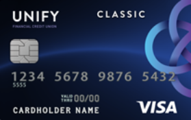 UNIFY Variable-Rate Visa® Classic