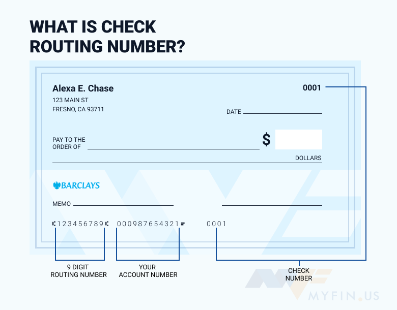 Barclays Bank Delaware routing number