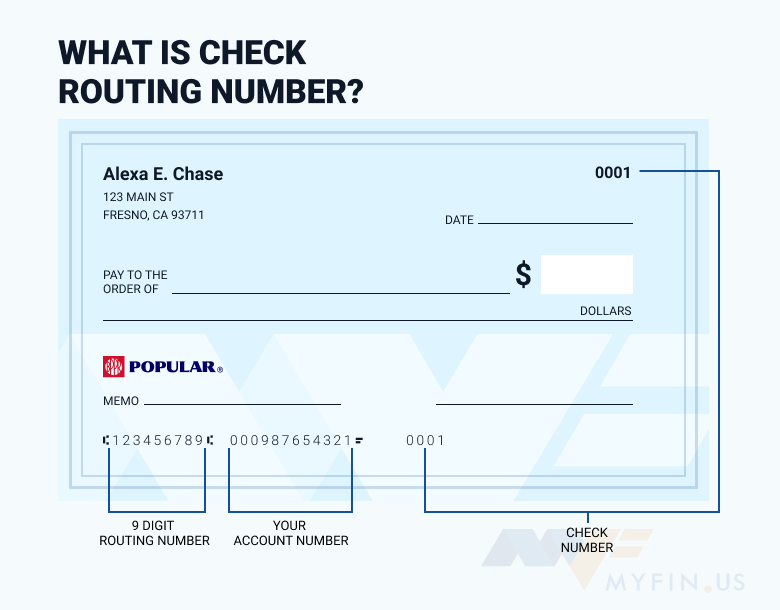 Popular Bank routing number in Florida