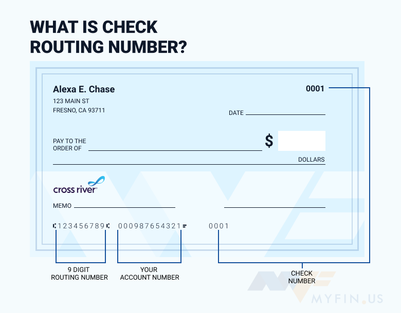 Cross River Bank routing number
