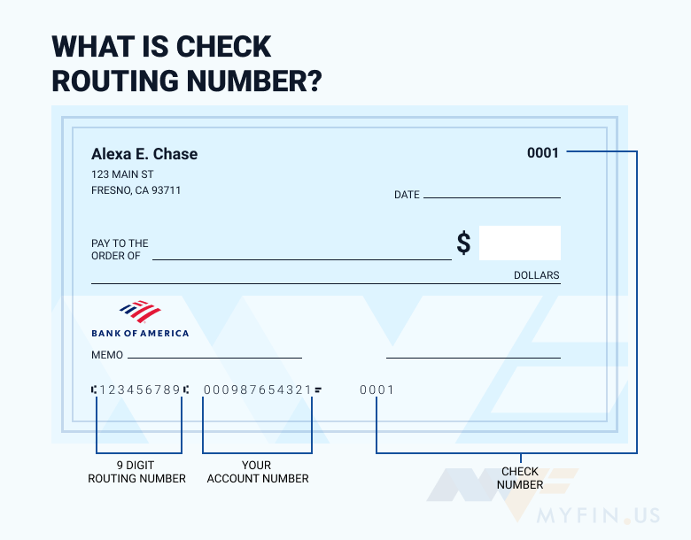 checkbook routing number