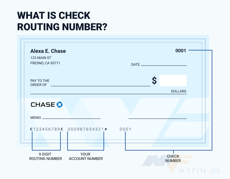 how to find my bank routing number chase