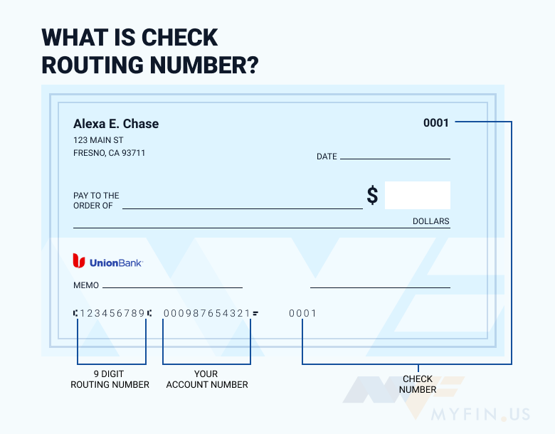 union-bank-routing-number-is-122000496-myfin-us