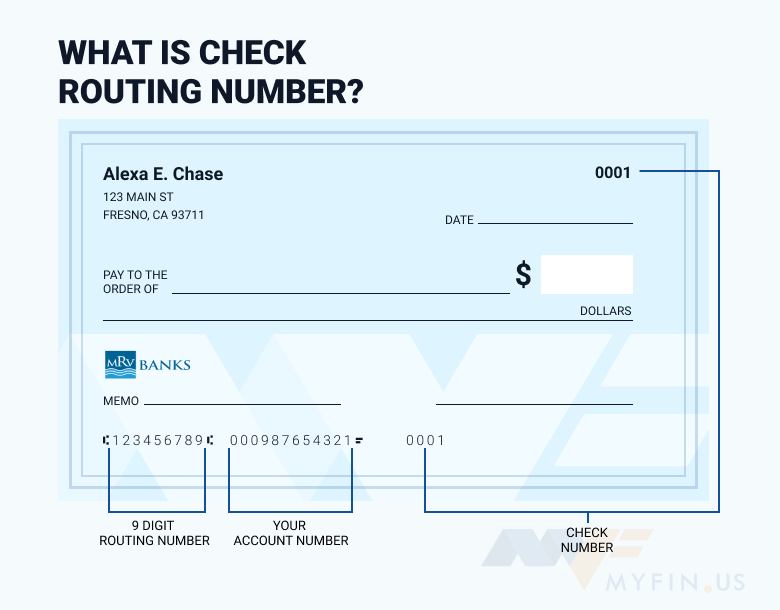 MRV Banks routing number