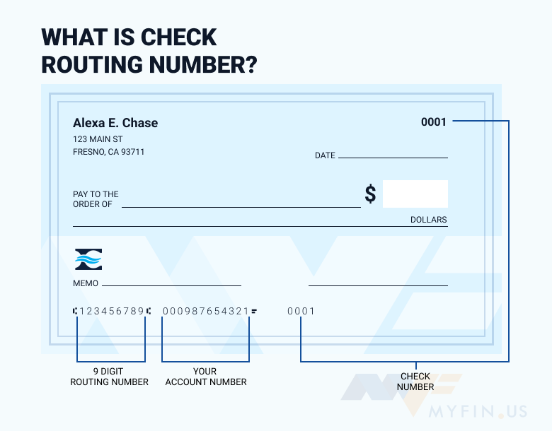 Evolve Bank & Trust routing number