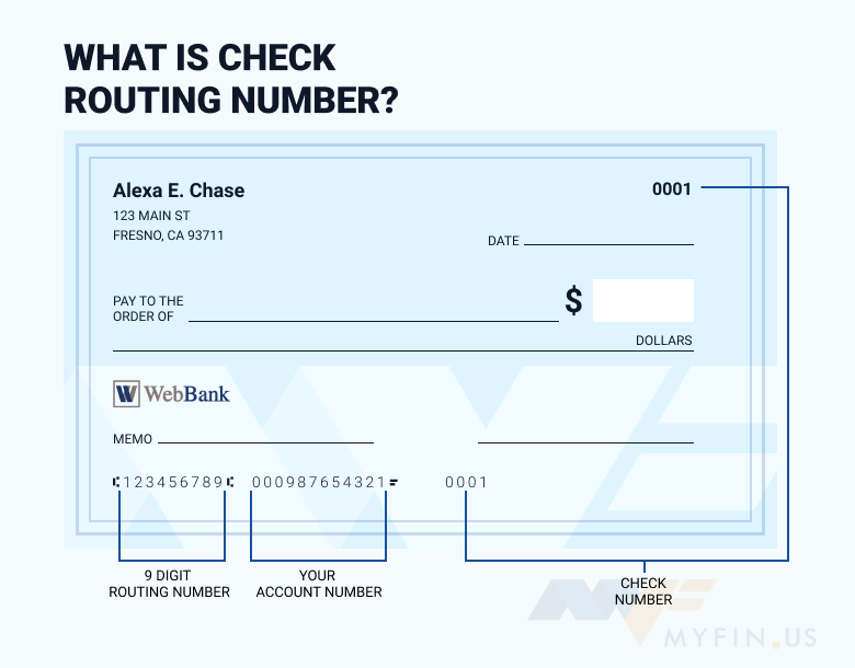 WebBank routing number