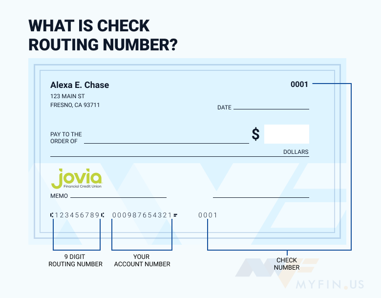 Jovia Financial Credit Union routing number