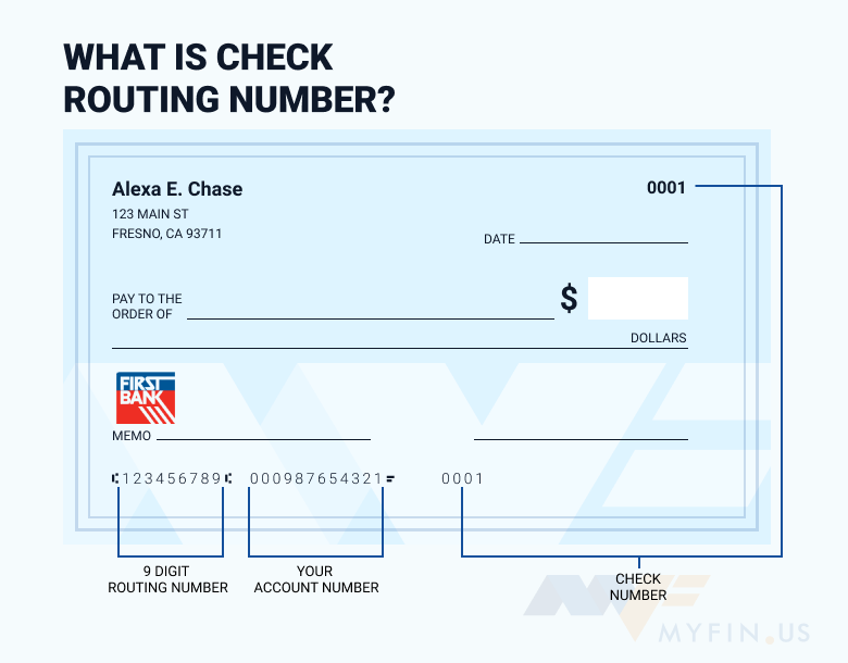 First Bank routing number