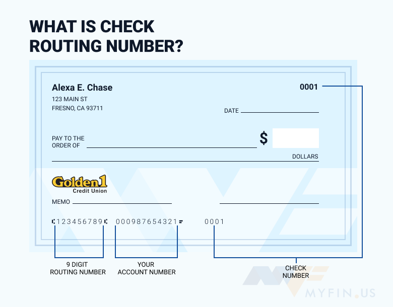 Golden 1 Credit Union routing number