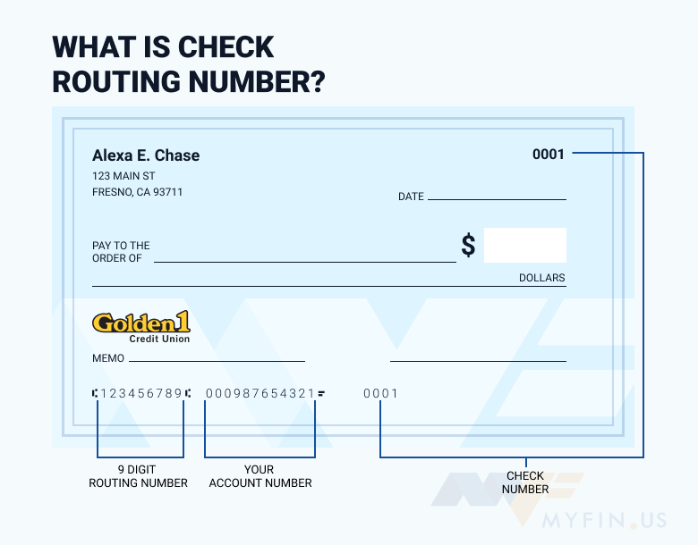 Golden 1 Credit Union Routing Number