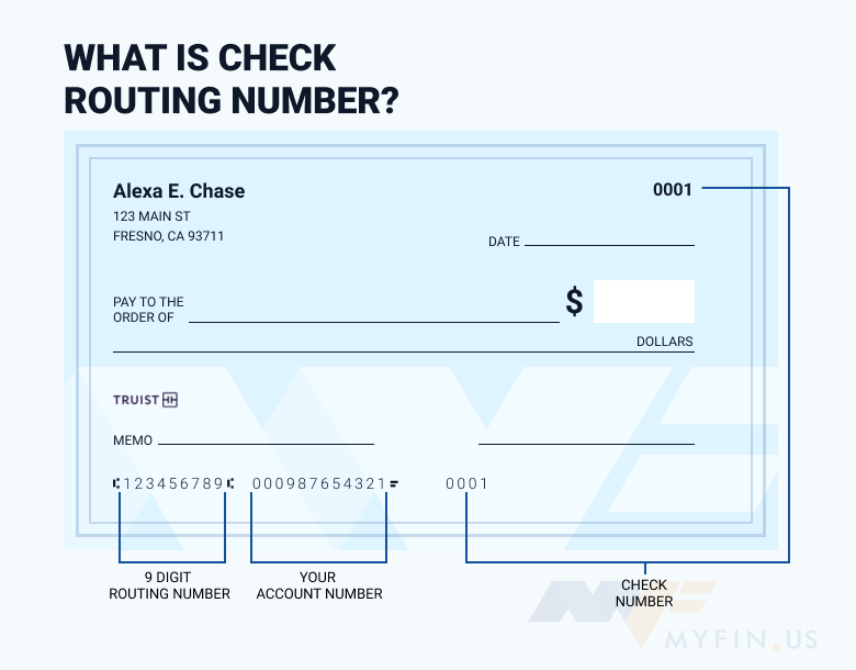 how to find my bank routing number truist