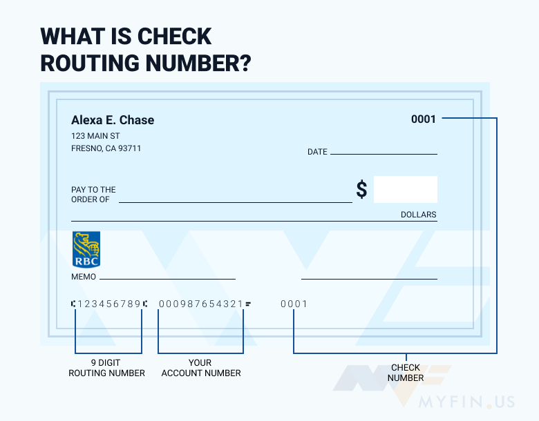 How To Download Rbc Bank Statement